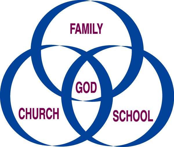 Riverside Christian School